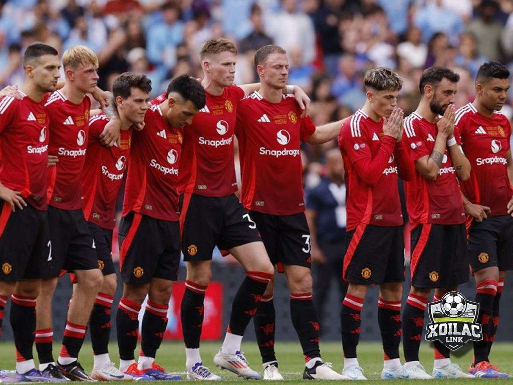 doi-hinh-mu-hien-tai