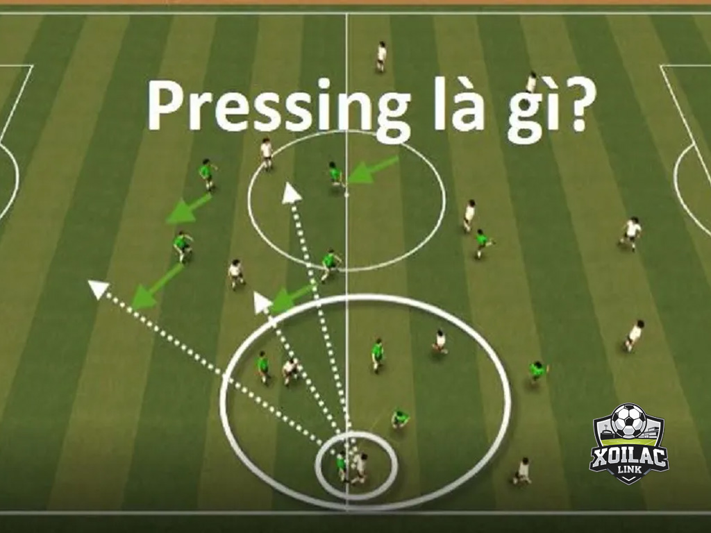 Tìm hiểu Pressing – Nghệ thuật áp đặt thế trận trong bóng đá