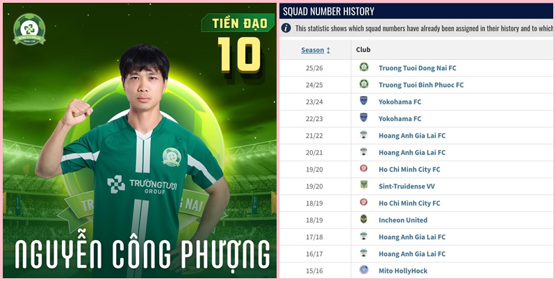 Trường Tươi Bình Phước trao lại áo số 10 cho Công Phượng