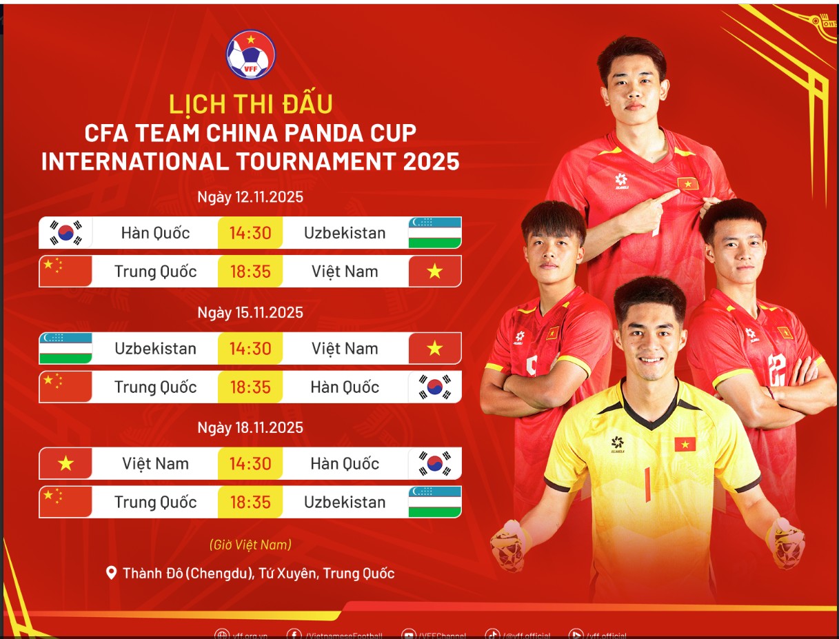 Lịch thi đấu của U23 Việt Nam tại giải giao hữu Panda Cup ở Trung Quốc