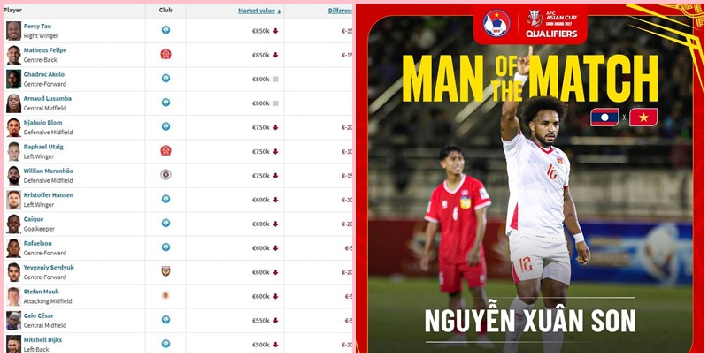 Tin buồn của Xuân Son sau trận thắng Lào | Xem lại trận đấu